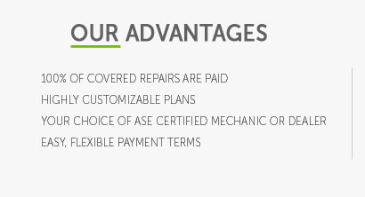 extended car warranty insurance providers